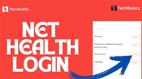 prescribe wellness login|Login.